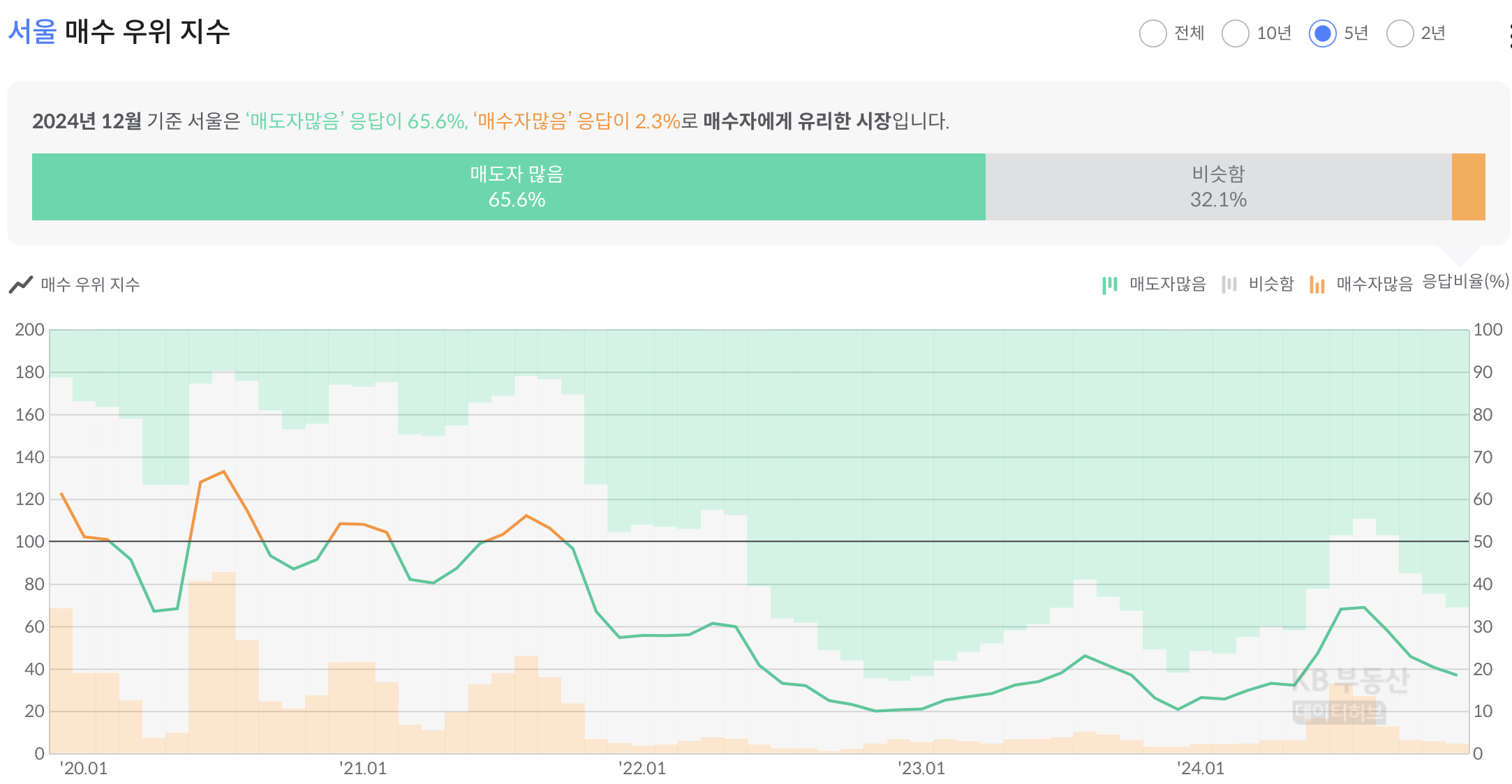 스크린샷 2025-01-13 오후 11.15.34.png