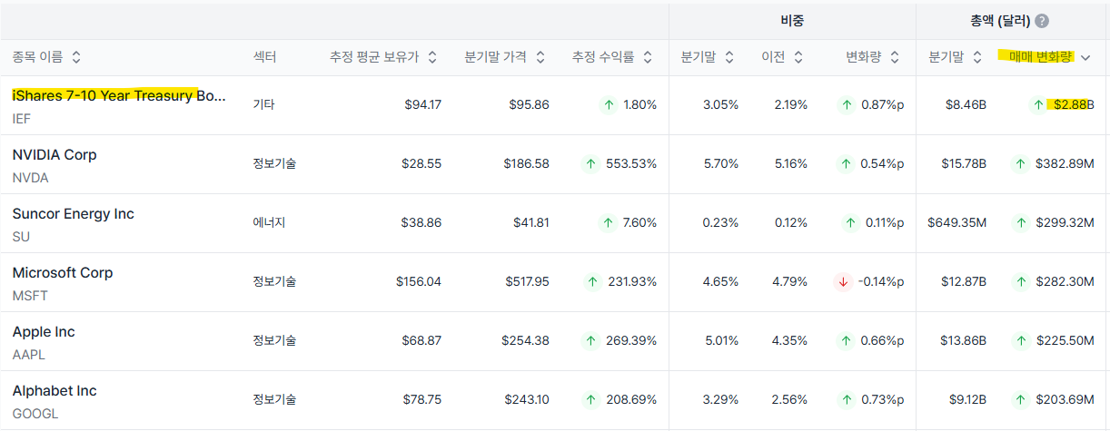 첨부 이미지 2