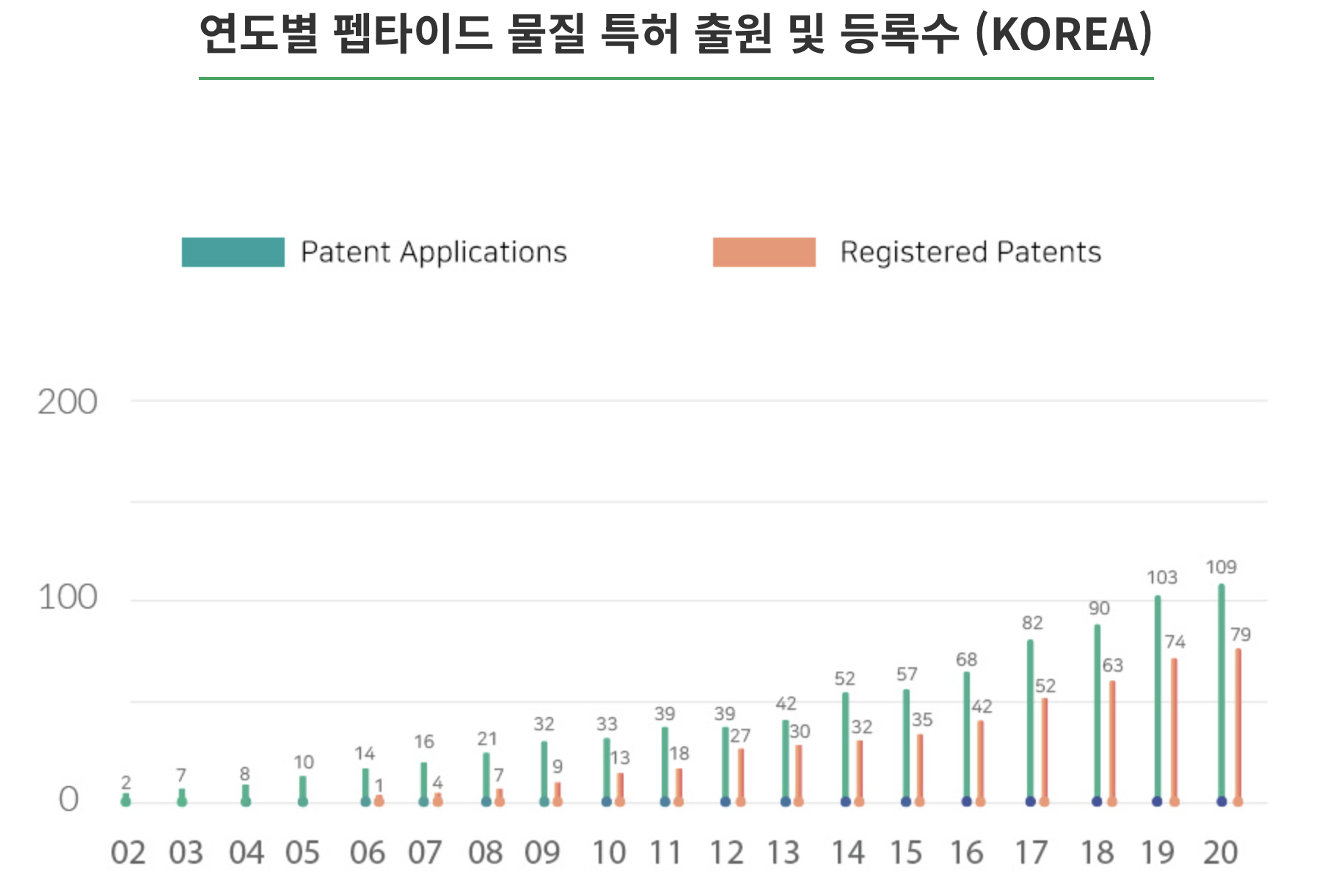 스크린샷 2025-02-21 오후 4.17.56.png