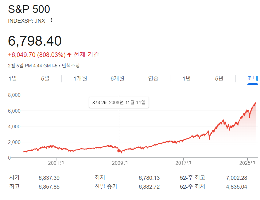 첨부 이미지 1