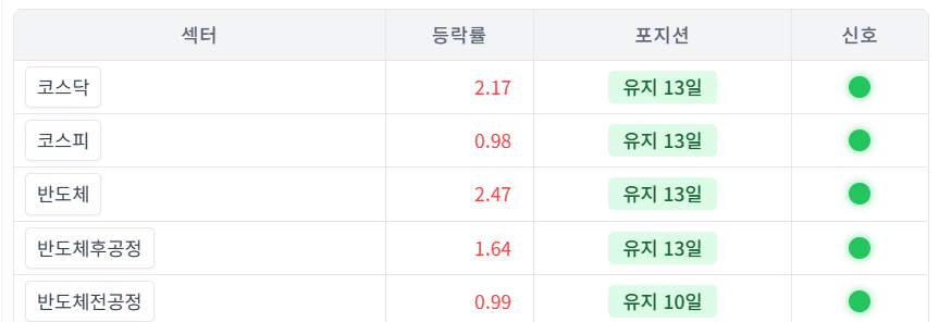 250923_반도체_슈퍼 사이클?