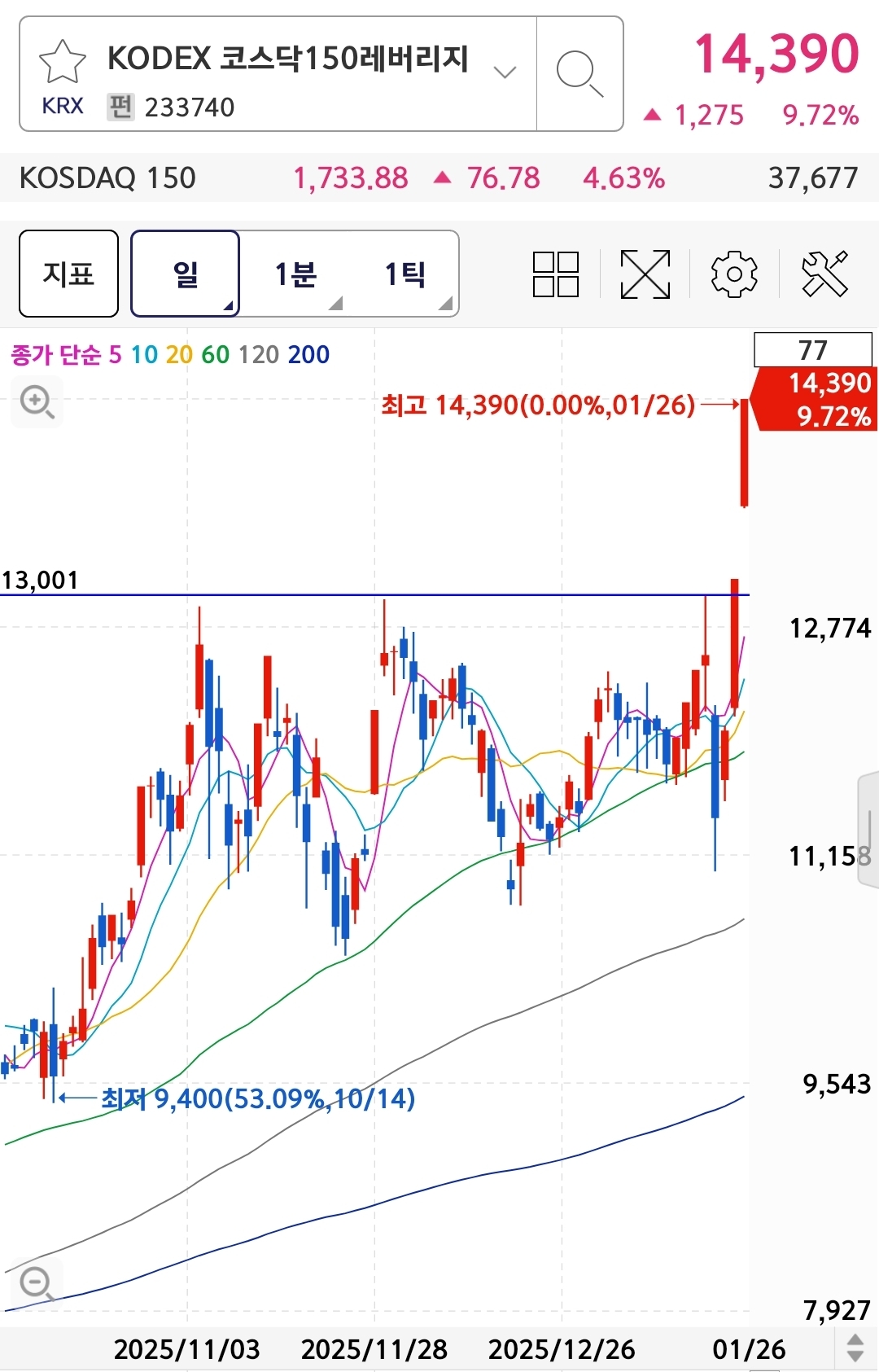 첨부 이미지 1