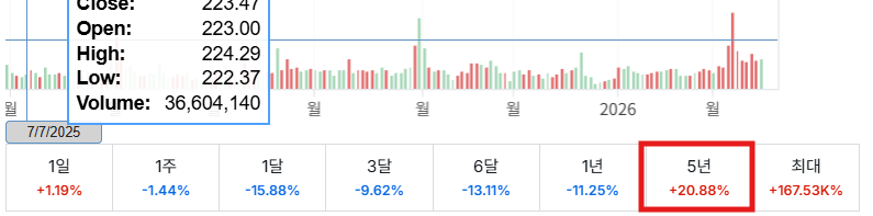 첨부 이미지 3