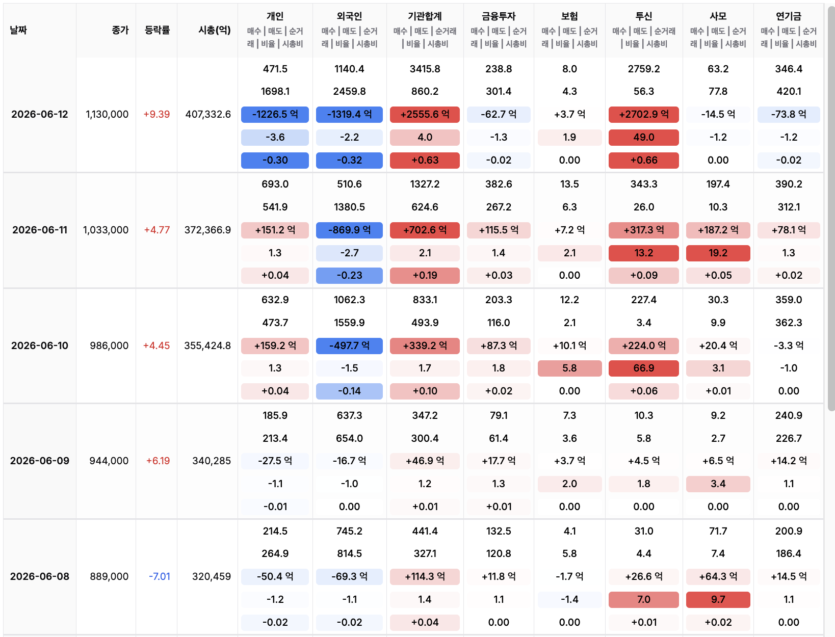 스크린샷 2026-06-15 오후 2.23.19.png