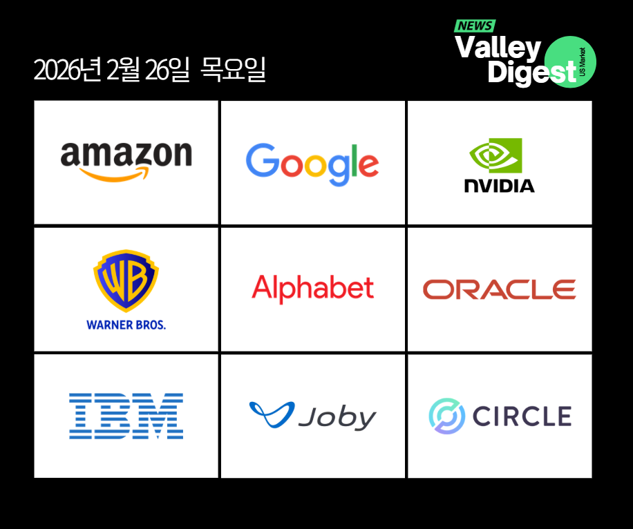 ๐บ๐ธ ๊ฐ๋ณ ์ฃผ์ ๋ด์ค | ํธ๋ผํ ํ์ ๋ถ์ ๋ฐ์ดํฐ์ผํฐ ์ ๋ ฅ ๋น์ฉ ํ์ฝ๊ณผ ๋๋์ง ์๋ Warner Bros ์ธ์์ | 2/26(๋ชฉ)