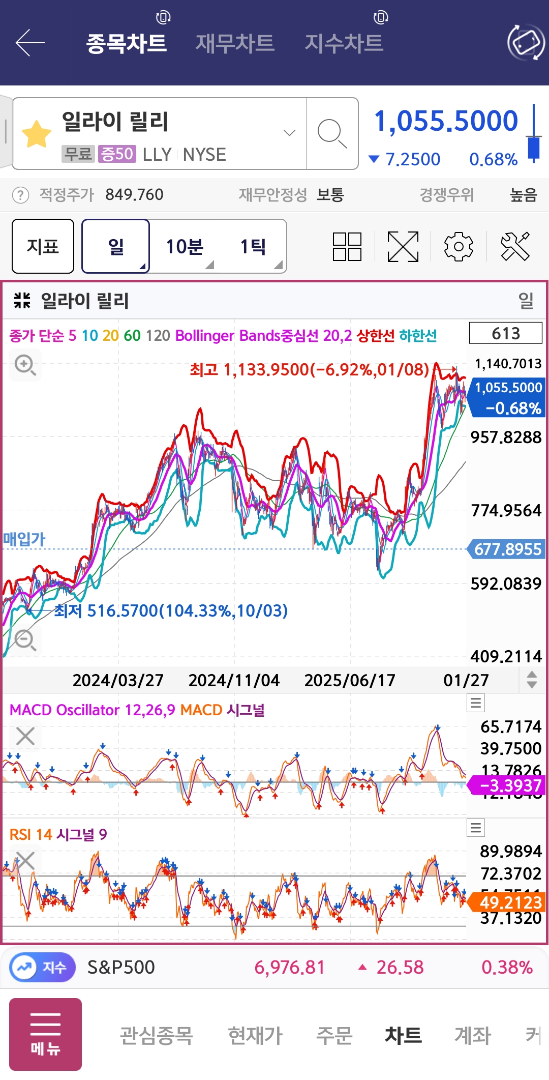첨부 이미지 4