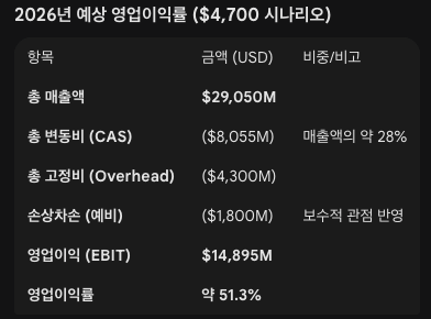 첨부 이미지 1