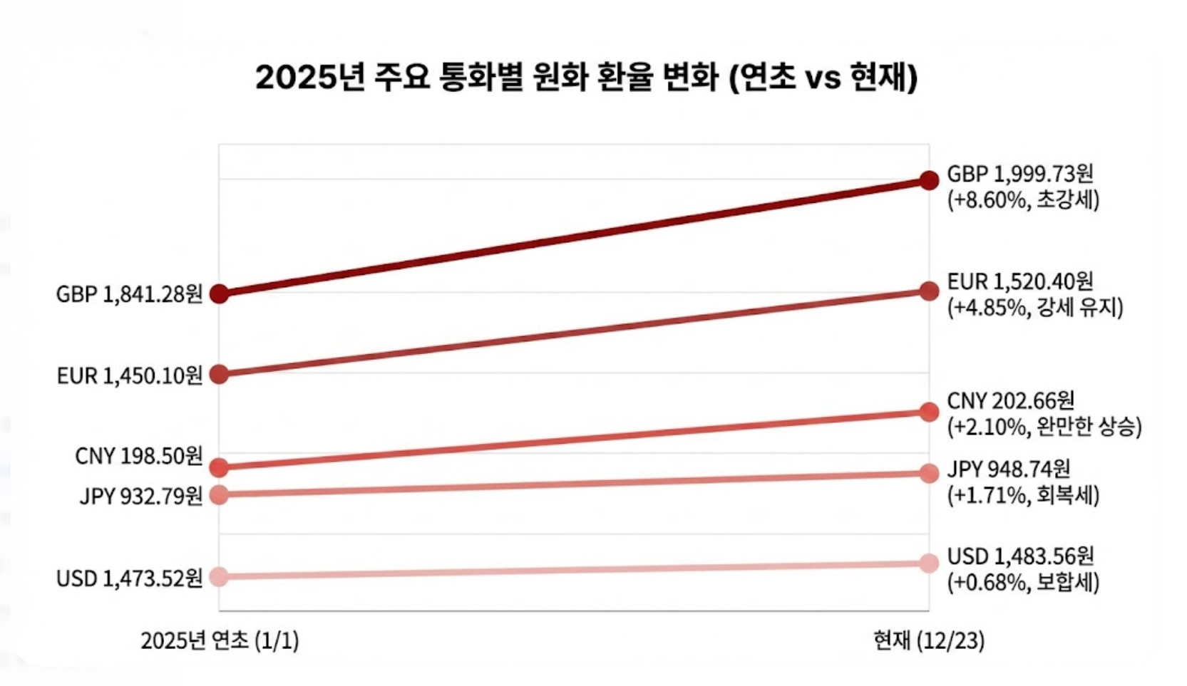 첨부 이미지 1