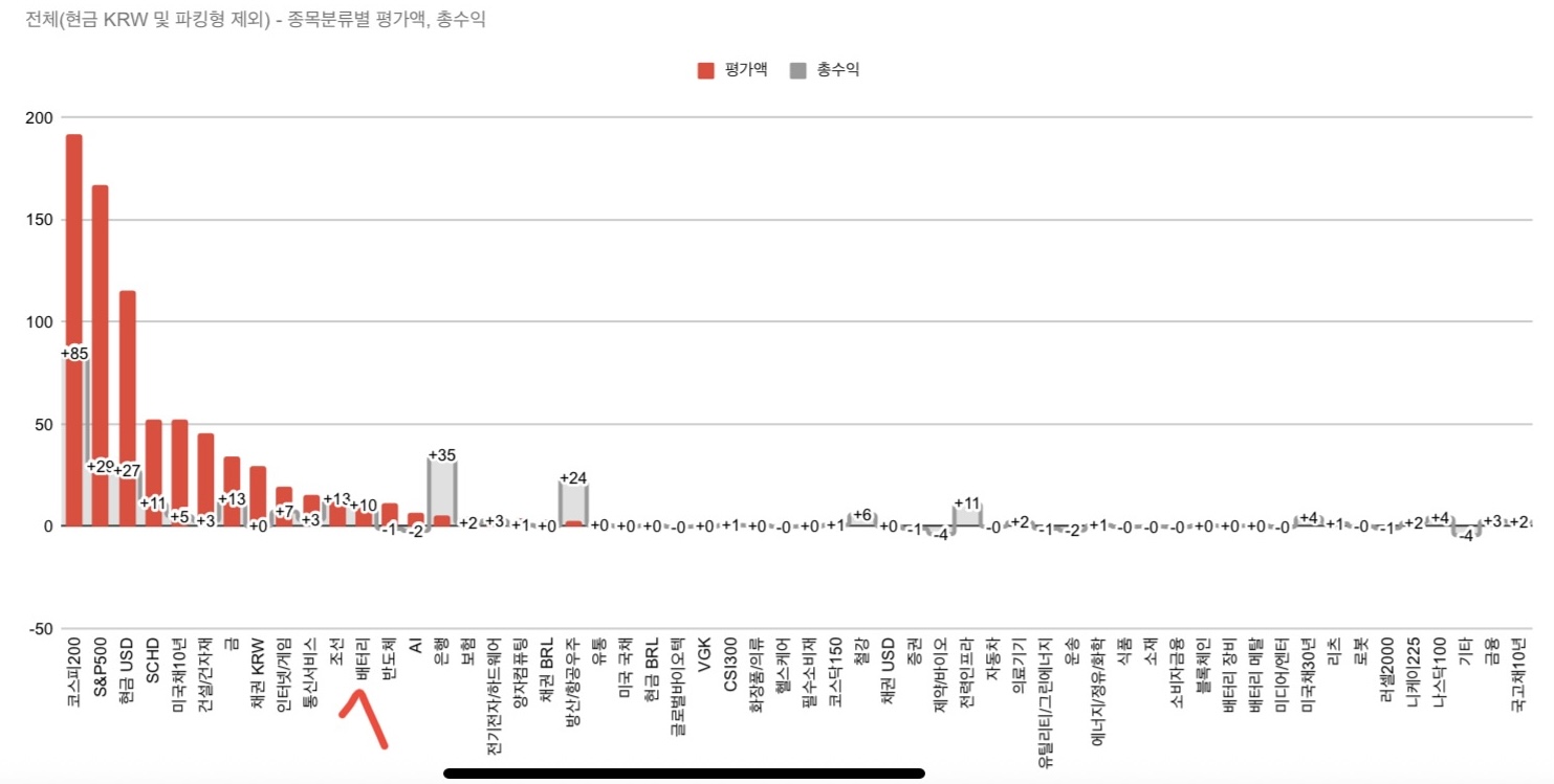 첨부 이미지 2