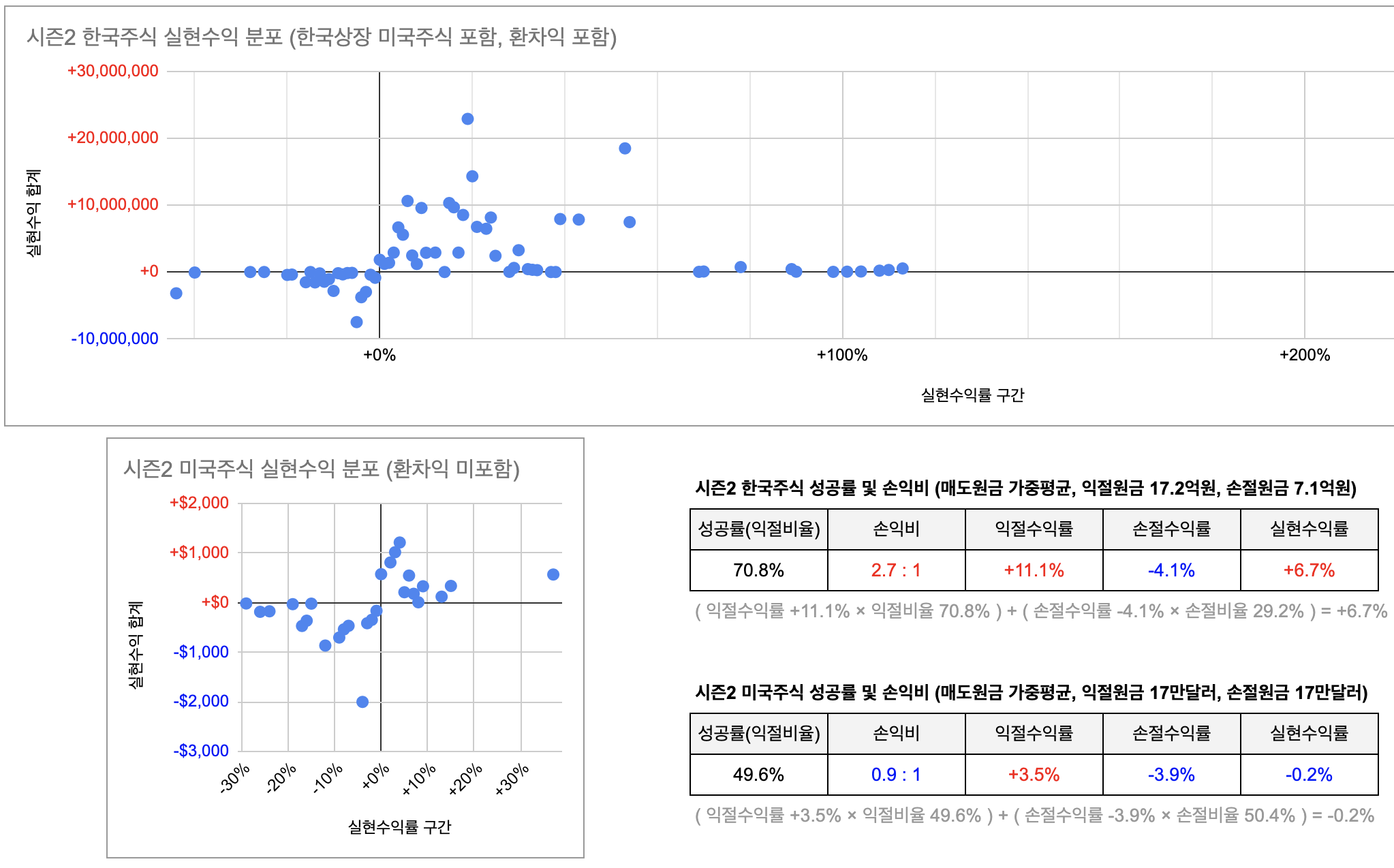 첨부 이미지 1