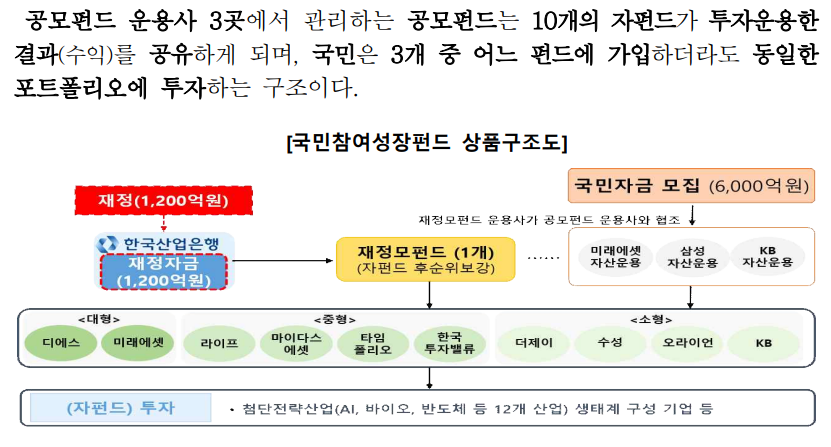 첨부 이미지 2