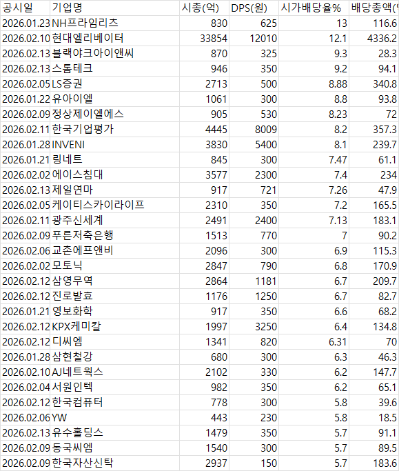 첨부 이미지 1