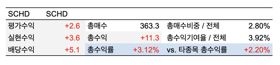 첨부 이미지 2