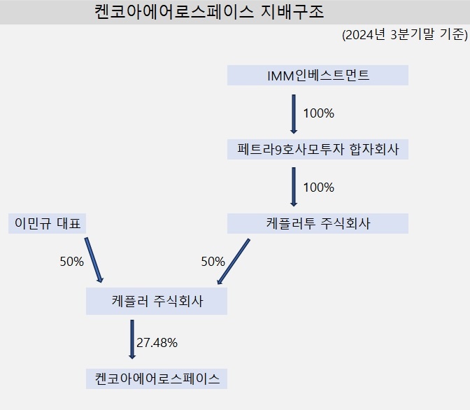 첨부 이미지 1
