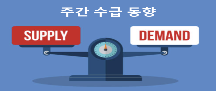 주간 수급 동향.png