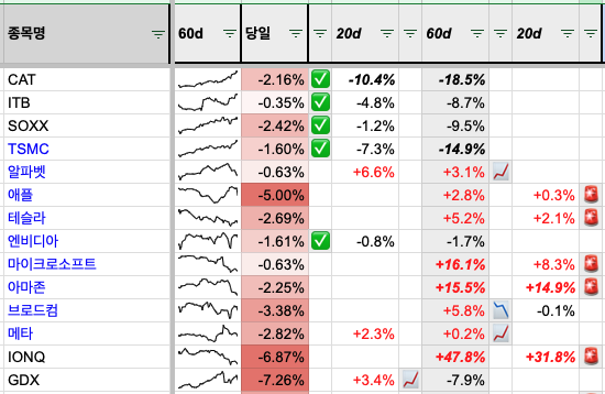 스크린샷 2026-02-13 오후 1.27.36.png