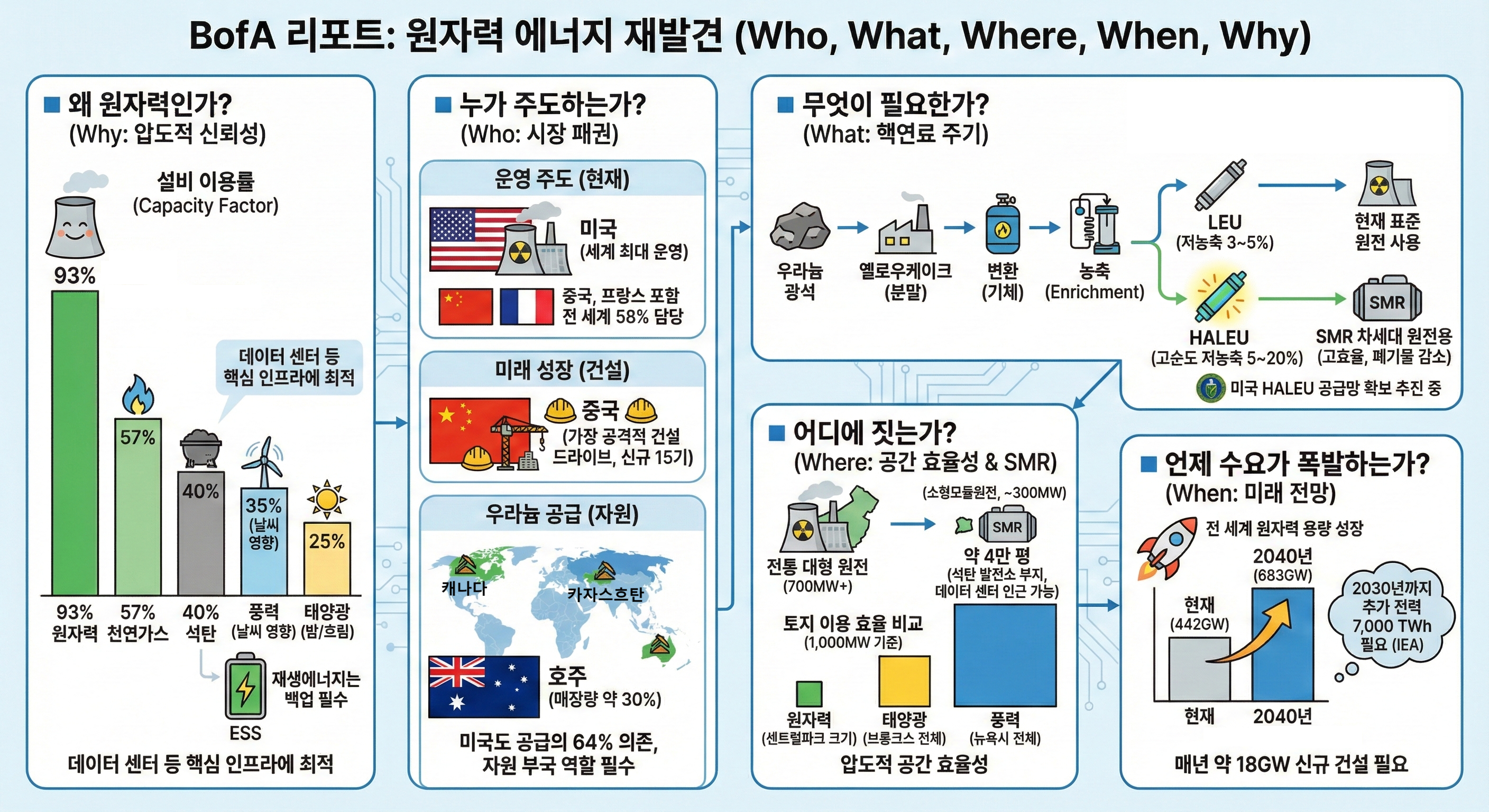 첨부 이미지 1