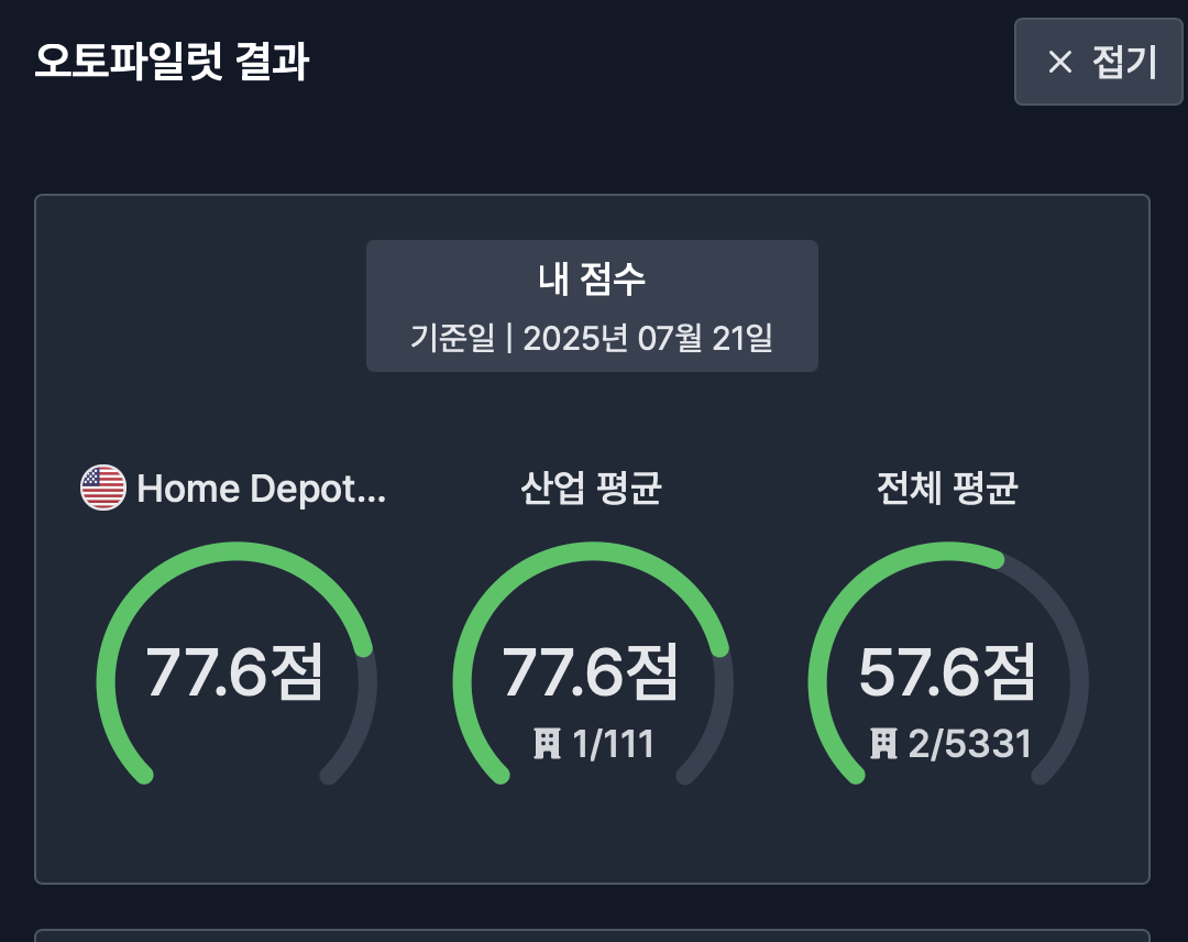 재무제표 3주차