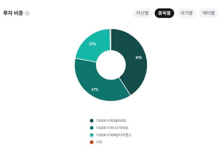 첨부 이미지 1
