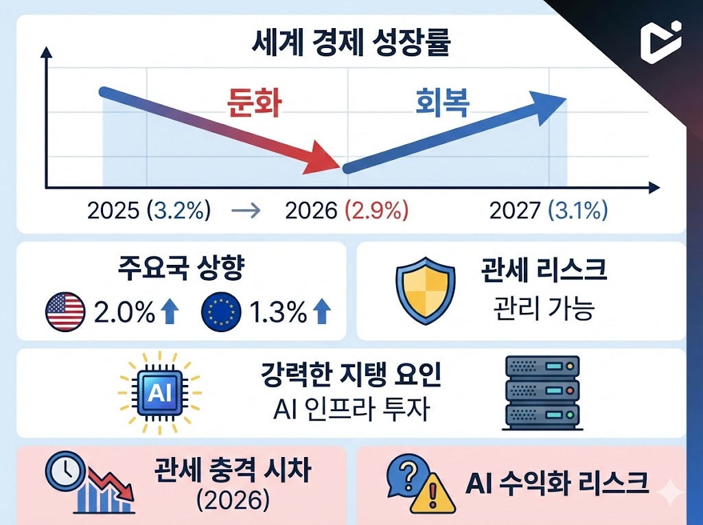 첨부 이미지 1