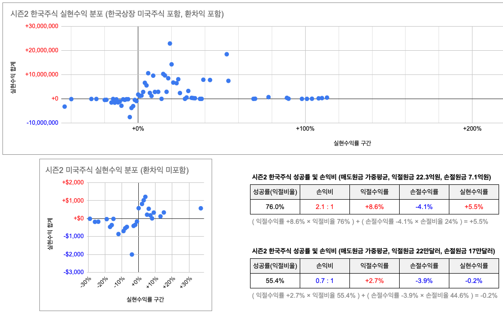 첨부 이미지 1