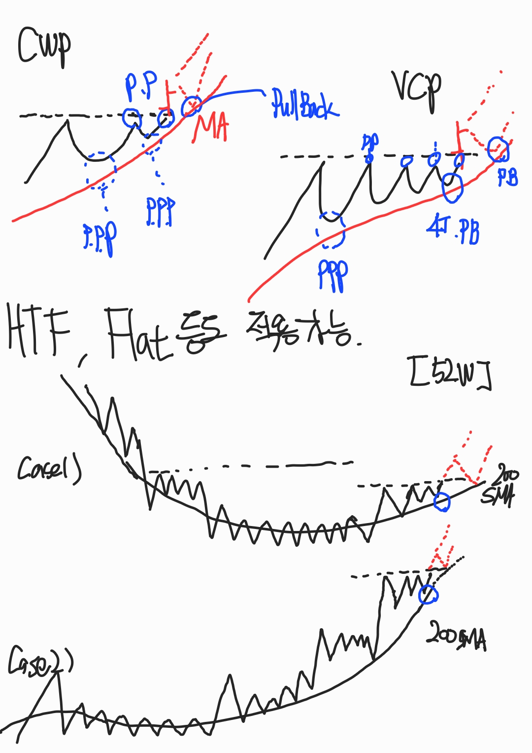 Notes_250408_101035_1.jpg