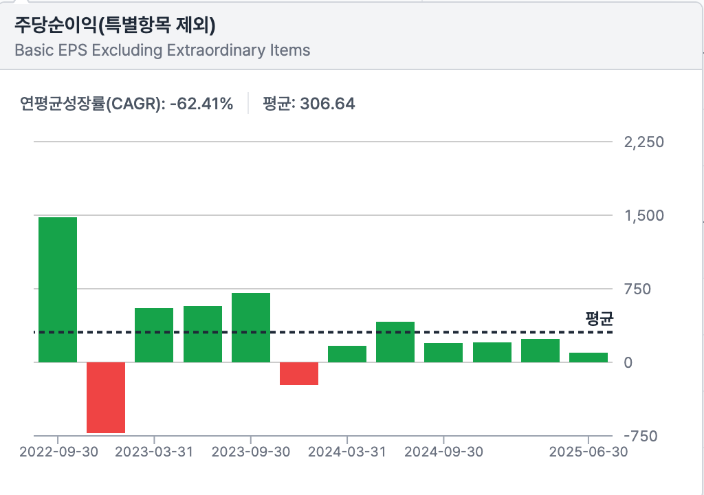 스크린샷 2025-09-15 오후 10.24.31.png