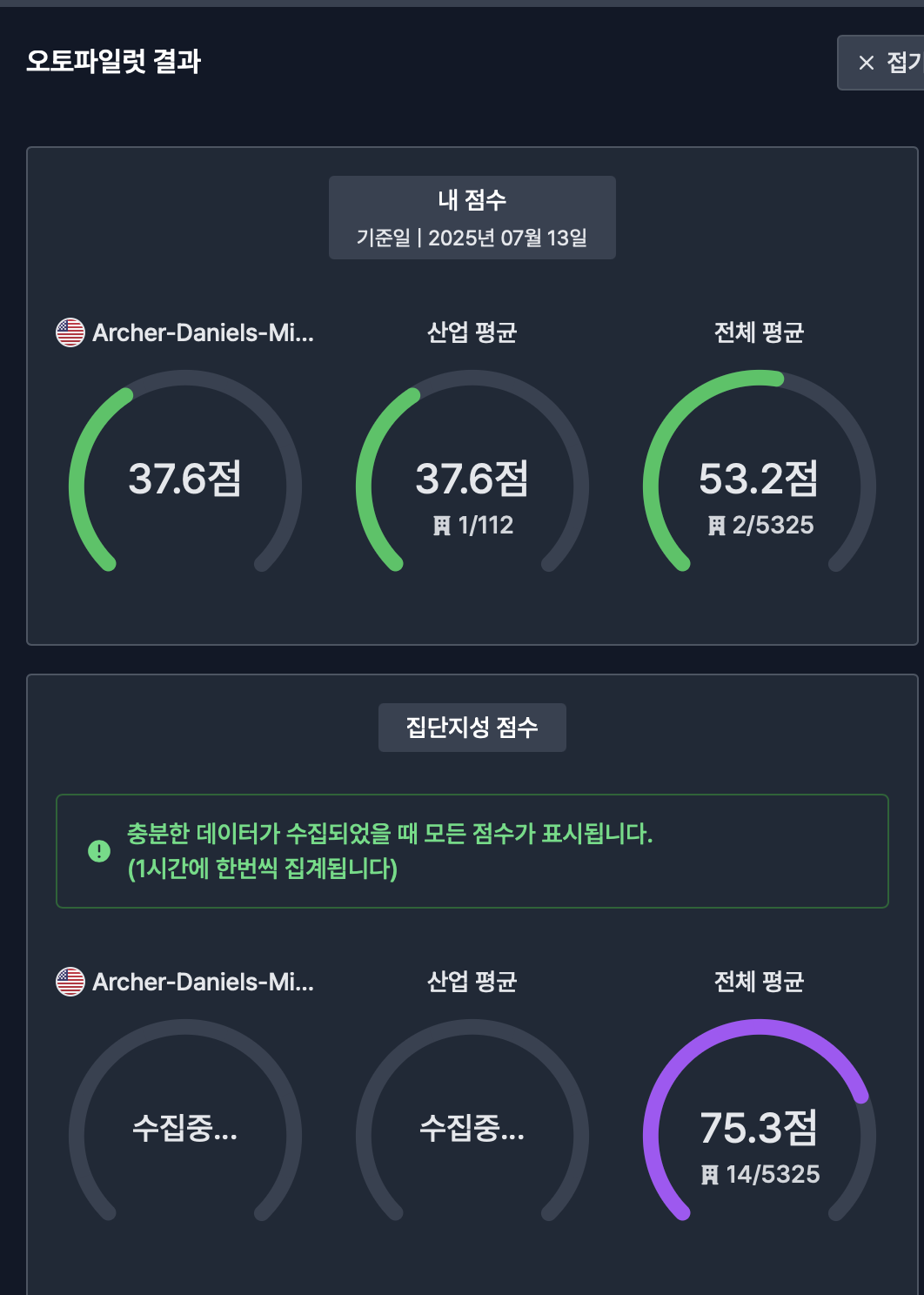 재무제표 2주차