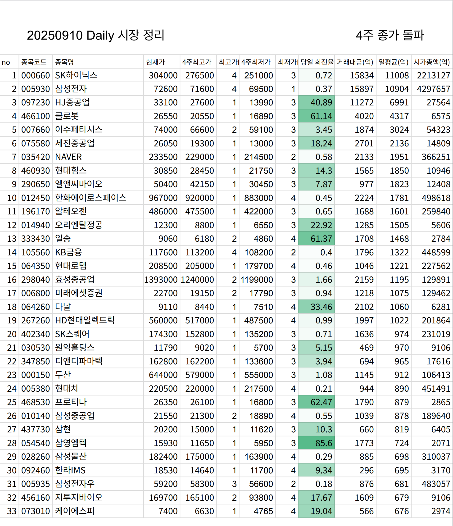 스크린샷 2025-09-10 오후 11.10.37.png