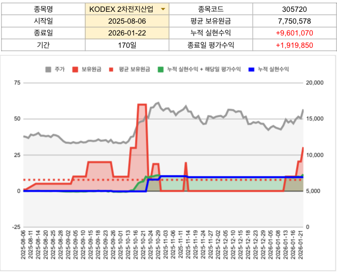 첨부 이미지 3