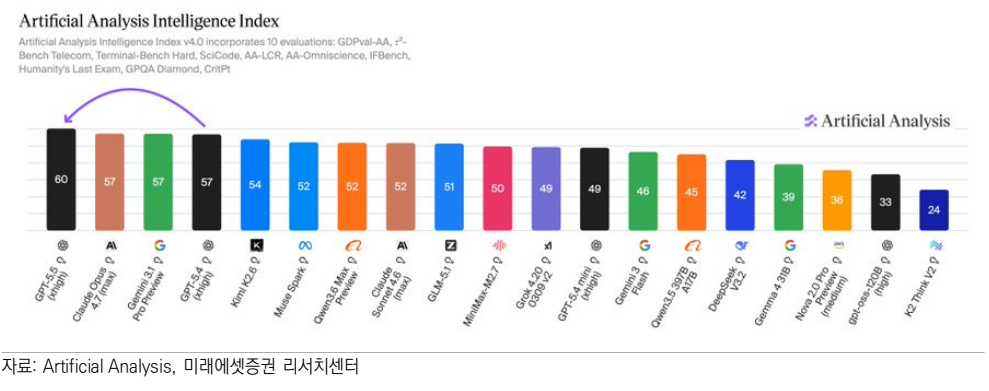 첨부 이미지 1