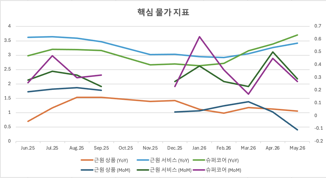 첨부 이미지 2