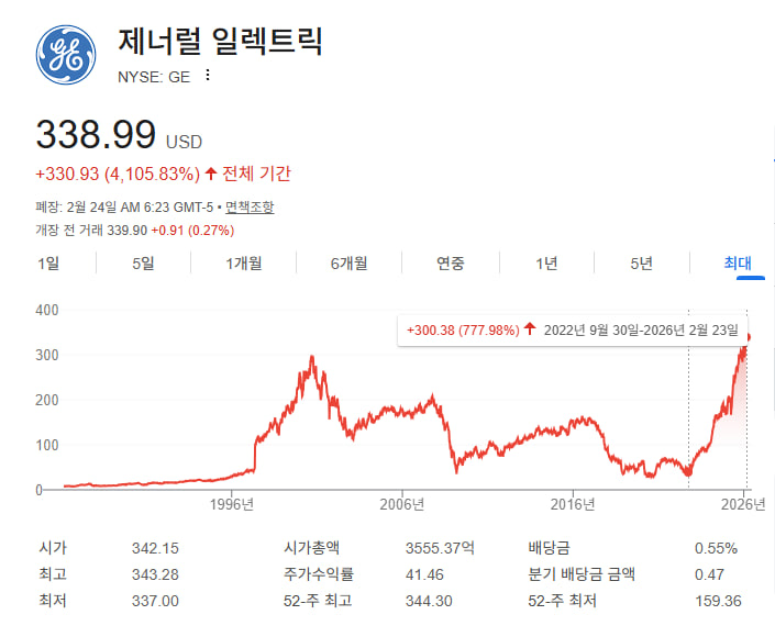 첨부 이미지 2