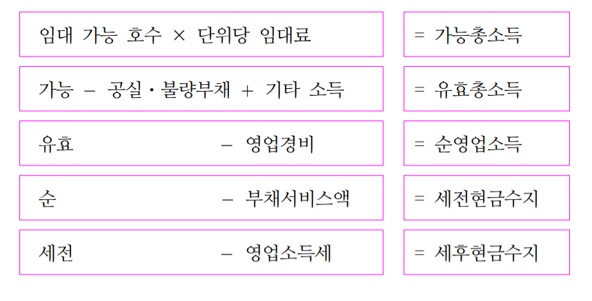 스크린샷, 2024-07-15 오후 2.19.39.jpeg