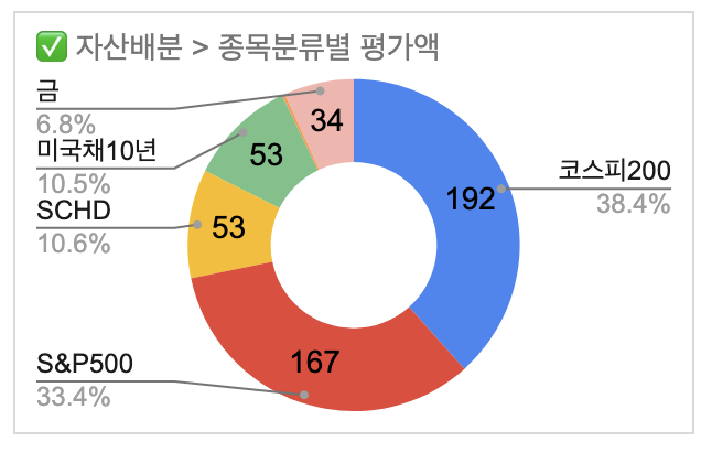 첨부 이미지 1