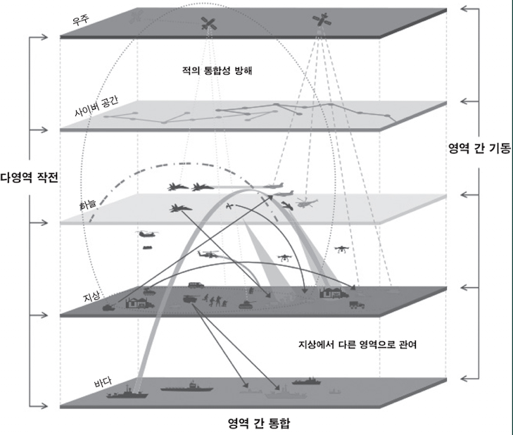 첨부 이미지 2