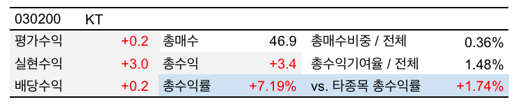 첨부 이미지 1