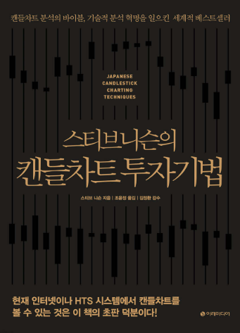 2025.04.03 스티브니슨의 캔들차트 투자기법