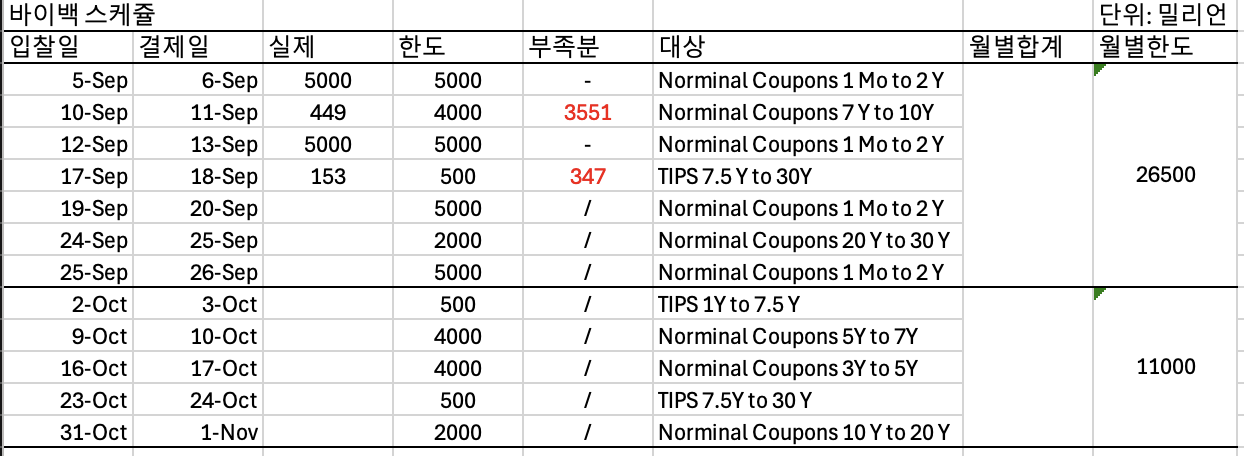 Screenshot 2024-09-17 at 3.32.31 PM.png