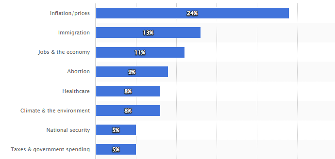 트럼프의 말이 다 현실이 될까? (2편)