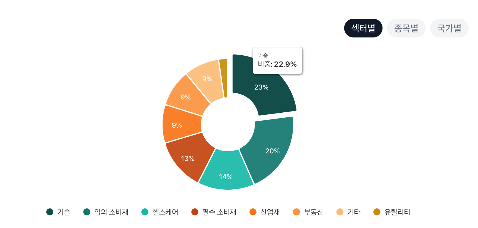 첨부 이미지 1