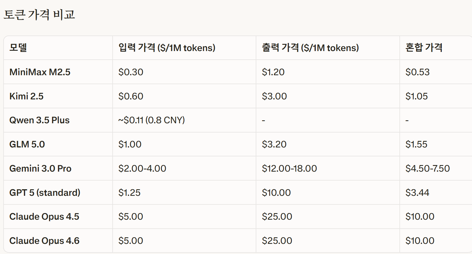 첨부 이미지 2