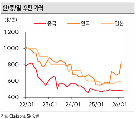 첨부 이미지 1