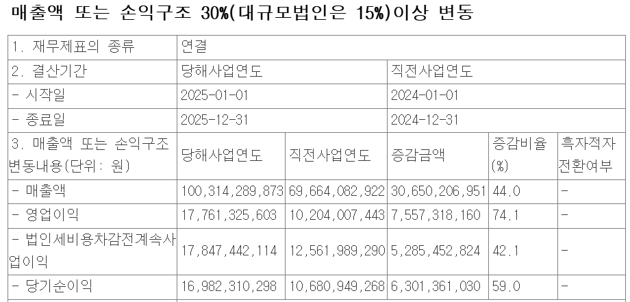 첨부 이미지 1