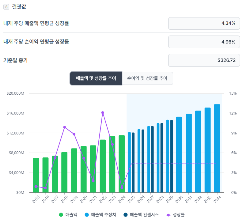 첨부 이미지 2