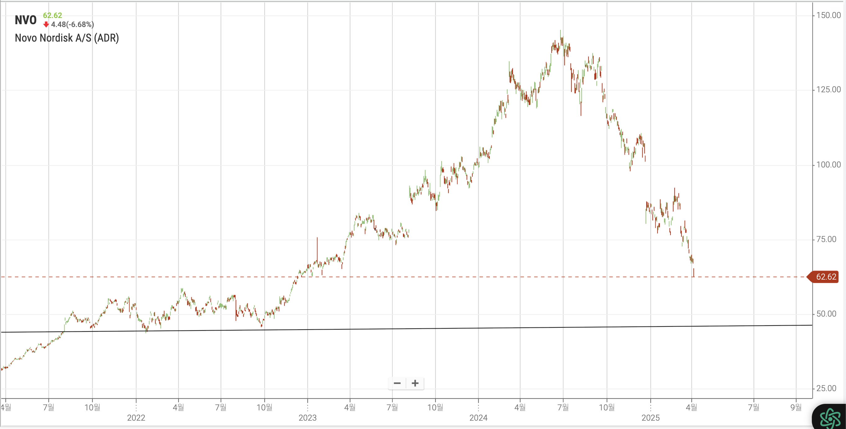 Screenshot 2025-04-04 at 8.11.12 PM.png