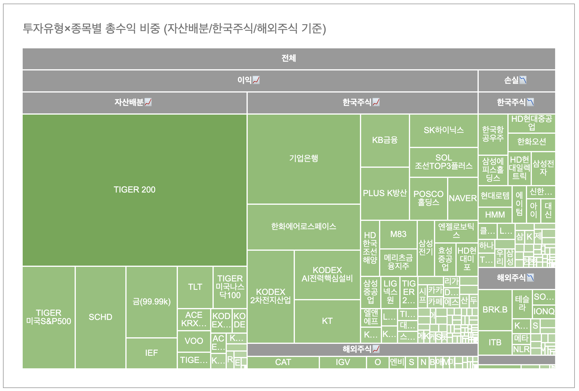 스크린샷 2026-04-01 오전 1.03.45.png