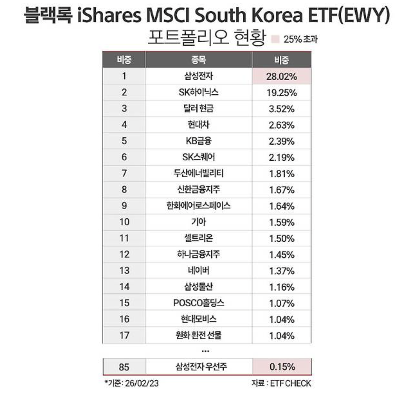 첨부 이미지 1
