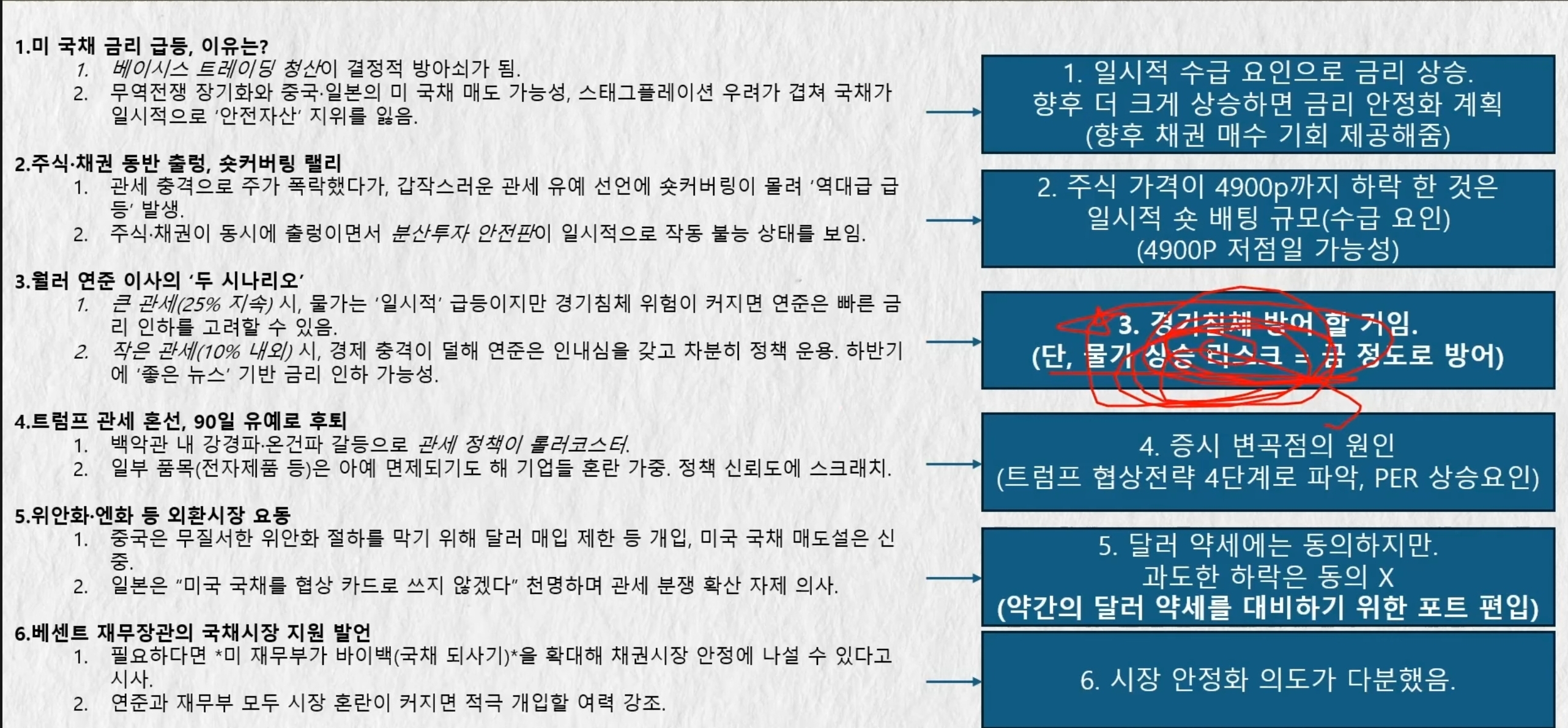 7월까지의 매매 plan 기록