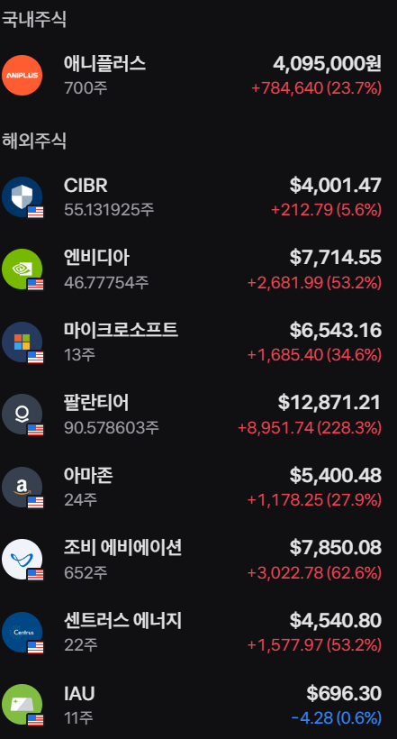 주식 정리.